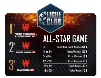 Ligue des Clubs XXIV - All Star Game